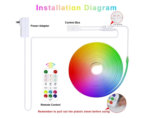 5M полный цвет RGB Led Neon Гибкий Силиконовый Окружающий Световой Стрип Умный DIY Цифровой Беговой Стрип Световой Набор TUYA APP